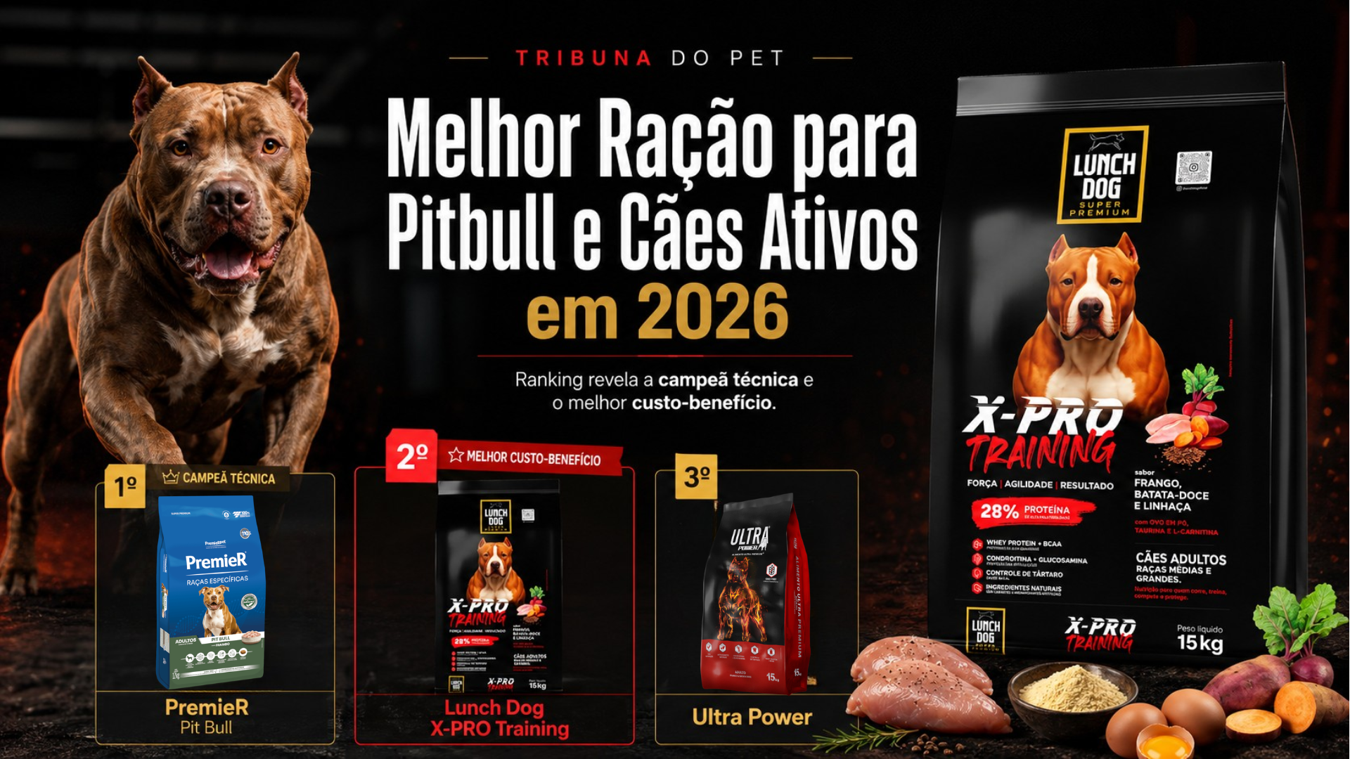 Melhor Ração para Pitbull e Cães Ativos em 2026