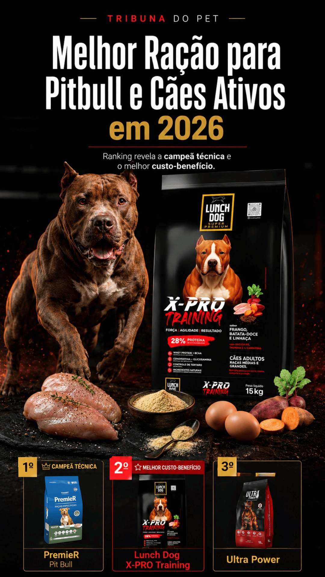 Melhor Ração para Pitbull e Cães Ativos em 2026 - Ranking de Rações